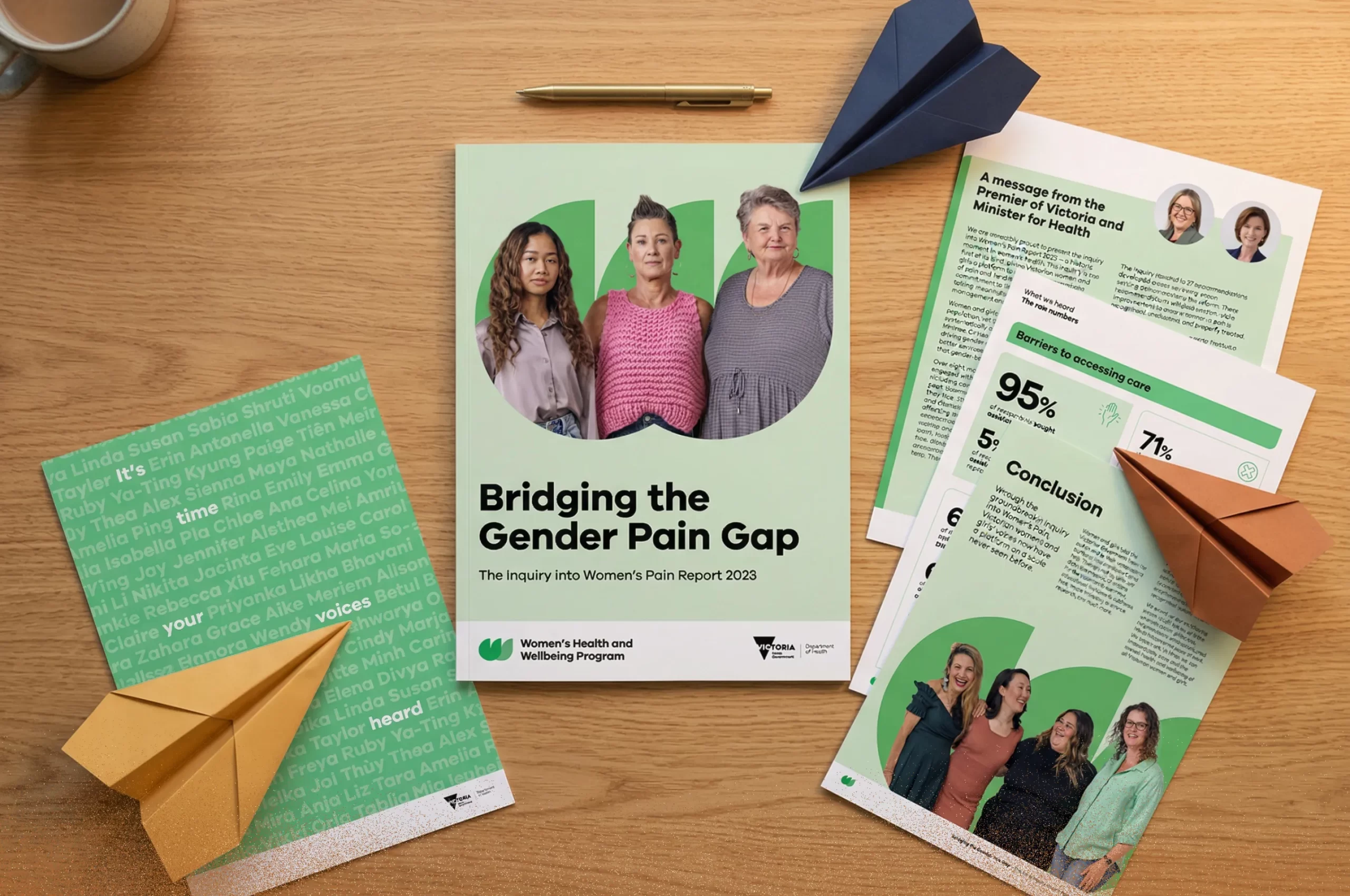 The cover of Bridging the Gender Pain Gap - edited by Avion for Victoria Department of Health
