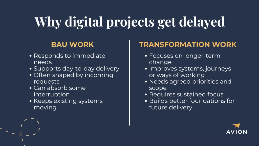 BAU work responds to immediate needs, supports day-to-day delivery and keeps existing systems moving. Transformation work focuses on longer-term change, improves systems and ways of working, and builds better foundations for future delivery.